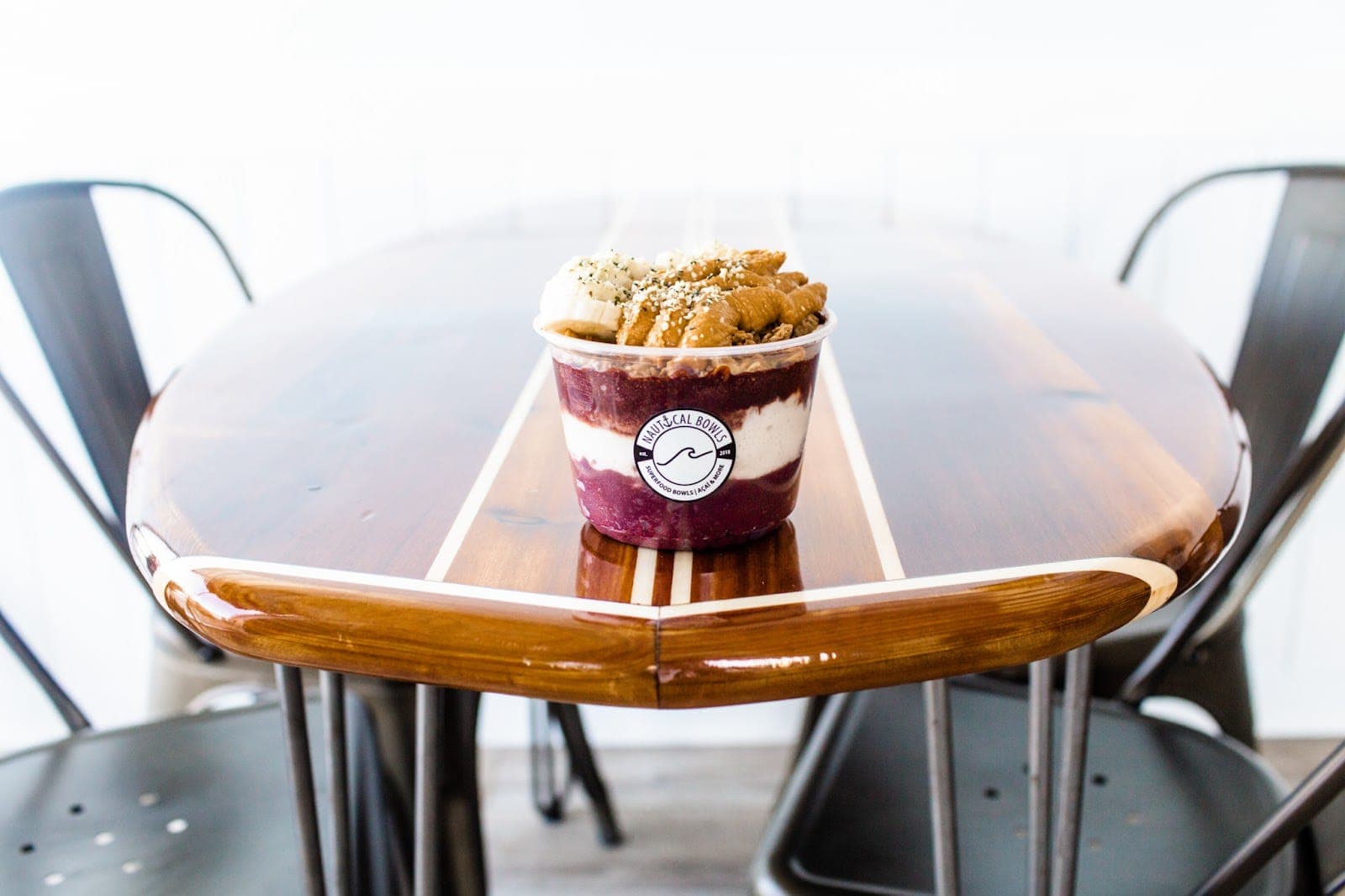 Nautical Bowls