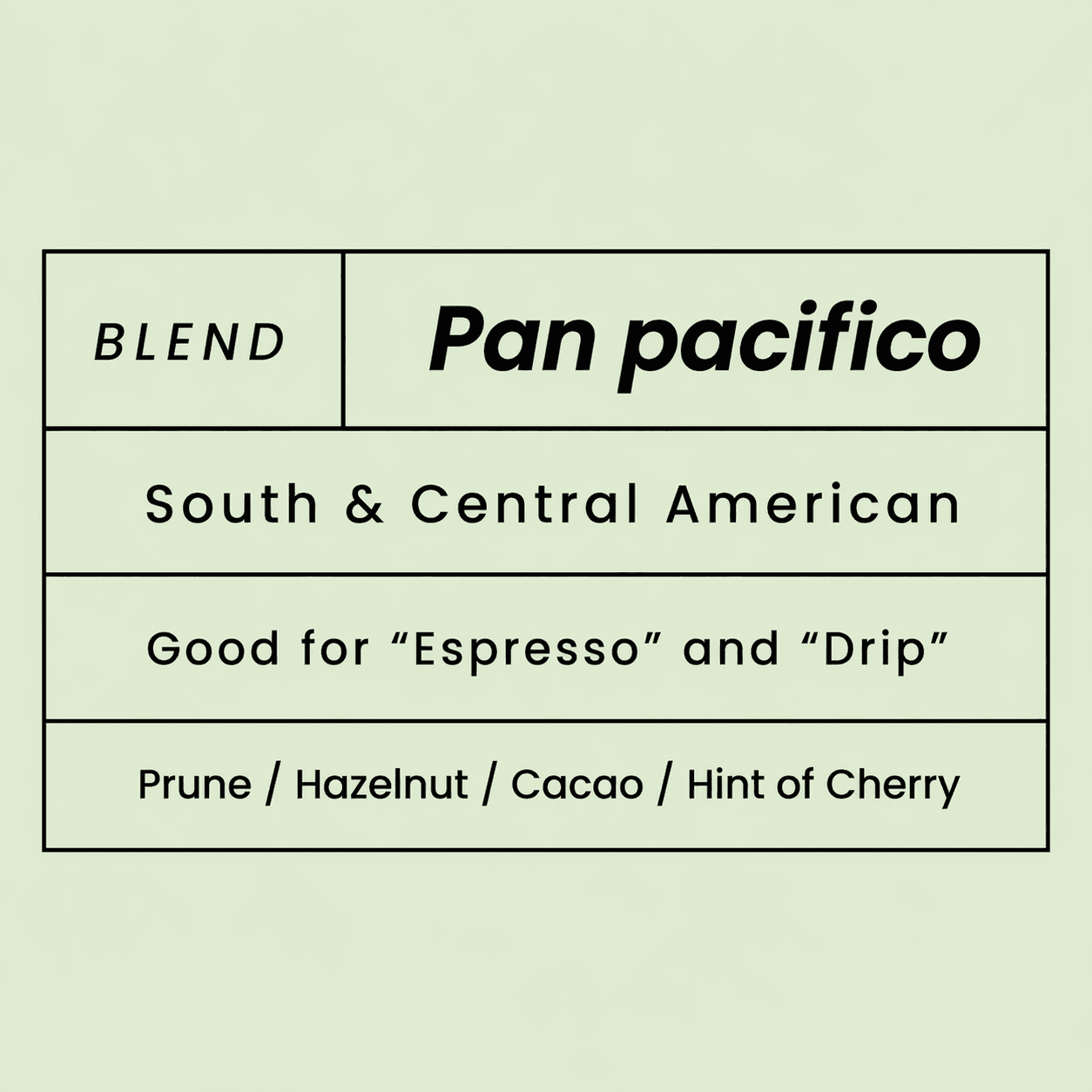 Luce Avenue Coffee Roasters photo 4